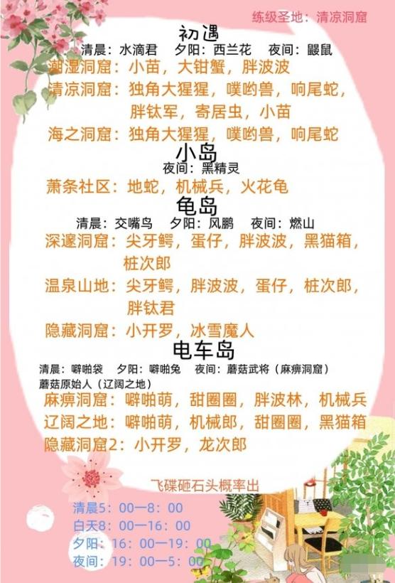 开拓神秘岛破解版无限金币无限奖牌宠物捕捉地点一览1