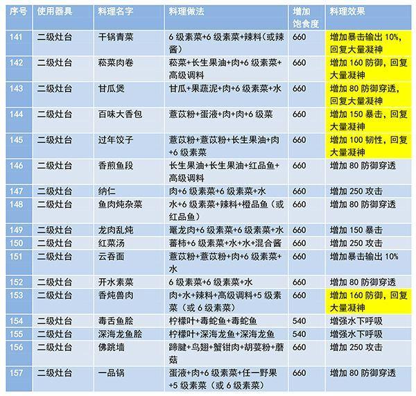 妄想山海云游戏下载安装-妄想山海云游戏官网下载
