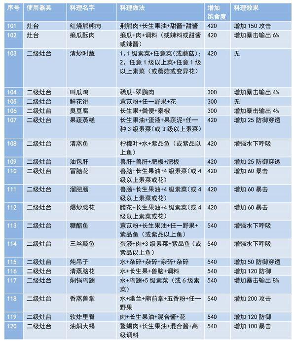 妄想山海云游戏下载安装-妄想山海云游戏官网下载