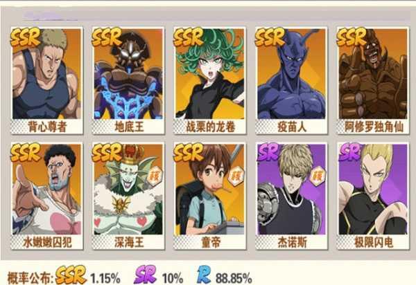 SSR排名