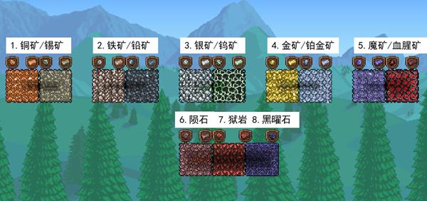 泰拉瑞亚1.4.1汉化版下载