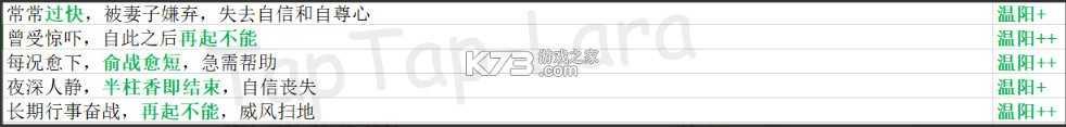 古代人生 v1.4.79 破解版2024