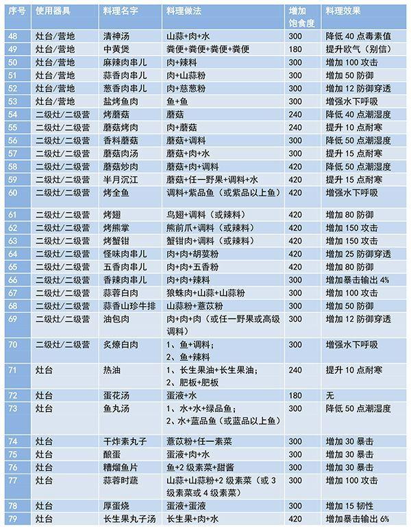 妄想山海云游戏下载安装-妄想山海云游戏官网下载