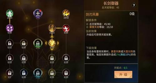 绝世战魂：前传天赋系统攻略8