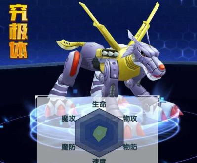 究极进化满V版最强阵容