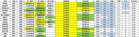 欧陆战争5破解版