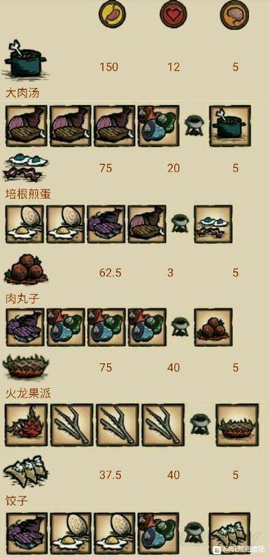 饥荒海难诺亚手机mod下载-饥荒海难诺亚1.27下载