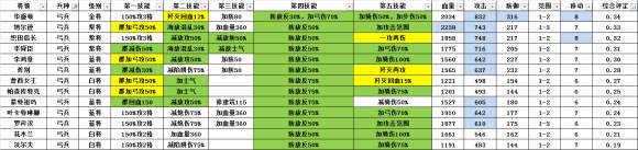 欧陆战争5破解版