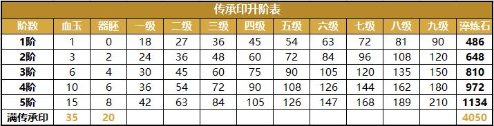 乐趣卧龙吟