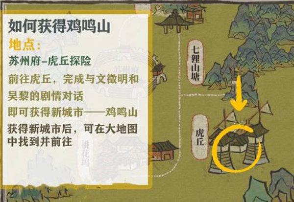 天尚网