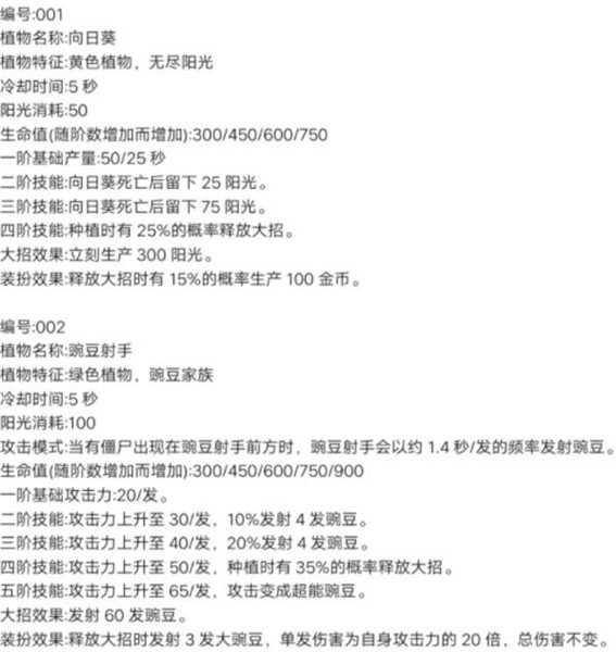 植物大战僵尸1高清版