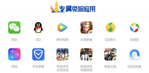 部落冲突腾讯版属于王卡应用吗