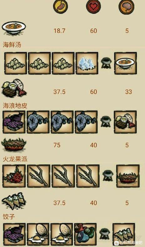 饥荒海难诺亚手机mod下载-饥荒海难诺亚1.27下载