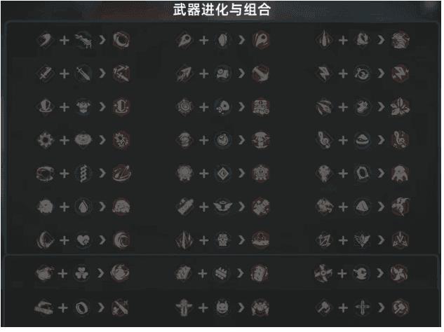 萌物求生无限货币版v0.23.003 安卓版