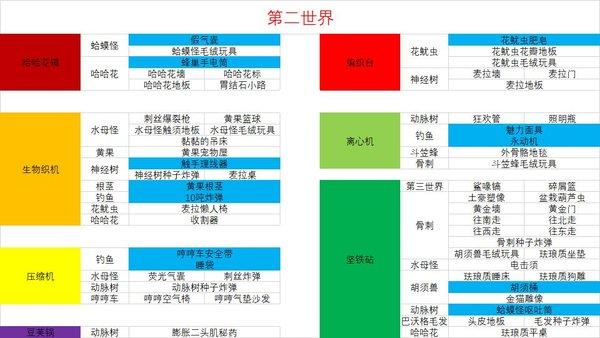 崩溃大陆自带存档版下载-崩溃大陆中文版破解版自带存档下载