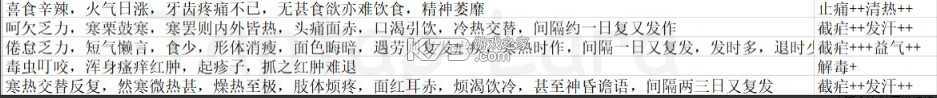 古代人生 v1.4.79 破解版2024