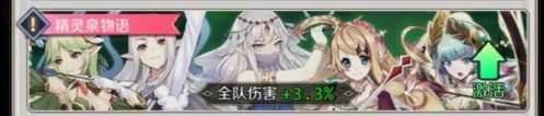邂逅在迷宫羁绊推荐图片4