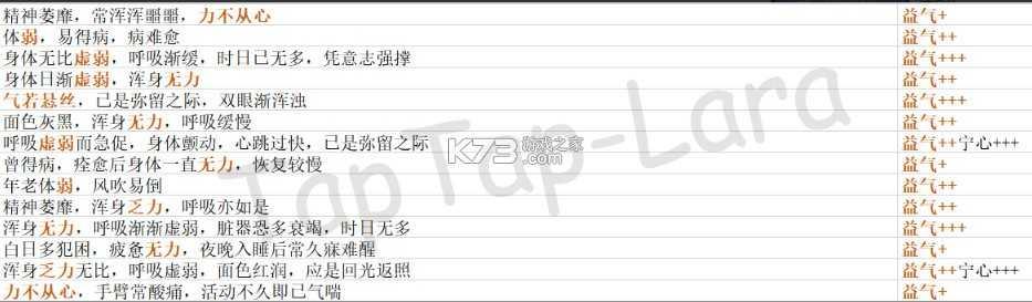 古代人生 v1.4.79 破解版2024