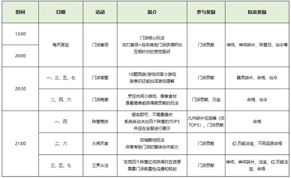 门派攻略1