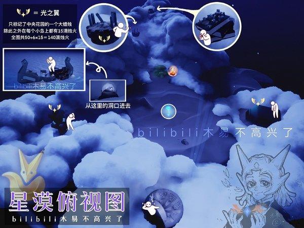天尚网