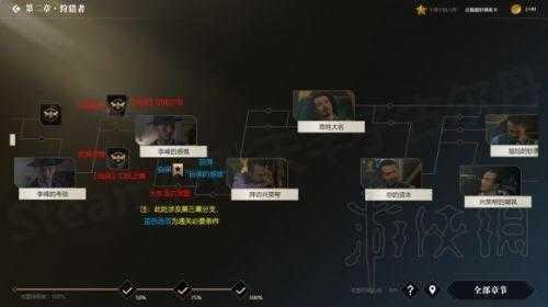 隐形守护者完整破解免费版
