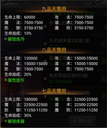 传说之城4