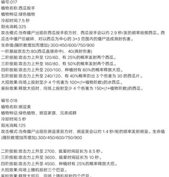 植物大战僵尸1高清版