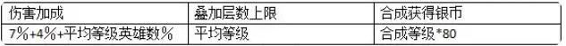 土豆英雄正版下载安装