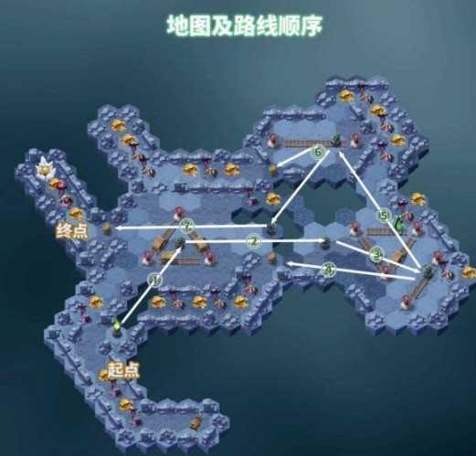 天尚网