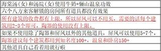 我在长安开客栈布局攻略2