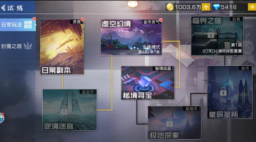 双生幻想图片7