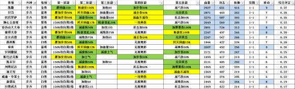欧陆战争5破解版