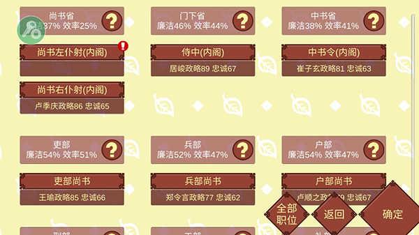 女帝的日常1.09内置修改器版游戏攻略4
