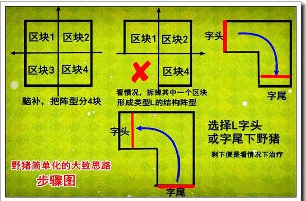 部落冲突升杯版代码破解版下载-部落冲突升杯版破解版 v14.93.2
