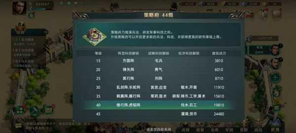 乐趣卧龙吟