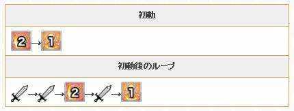NES游戏网