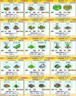 大空庄园内置修改器版新手攻略3