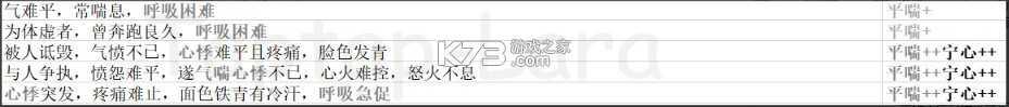 古代人生 v1.4.79 破解版2024
