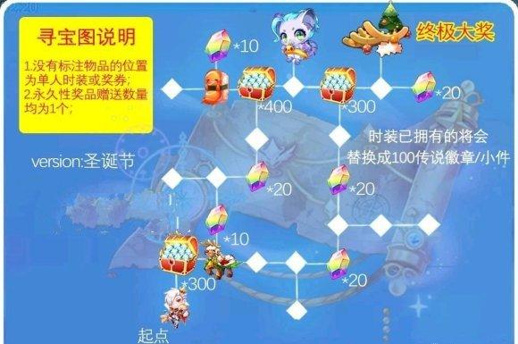 天天酷跑破解版（不封号）下载-天天酷跑破解版最新2021下载