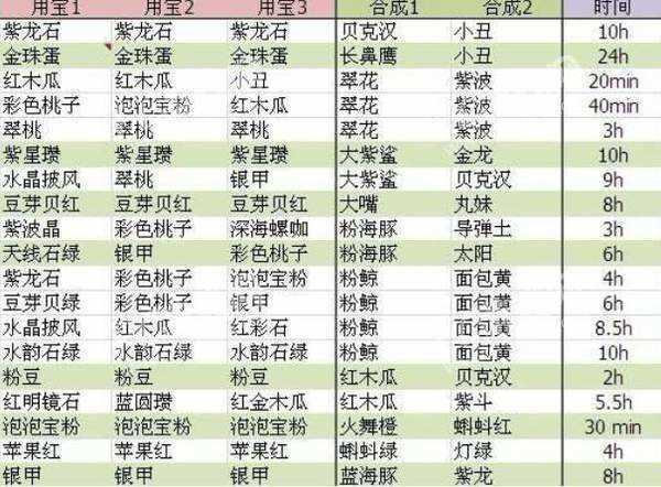 FC游戏网
