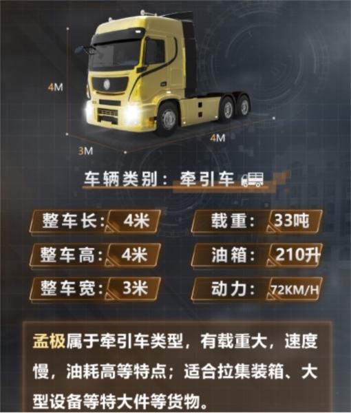 卡车人生热门卡车介绍