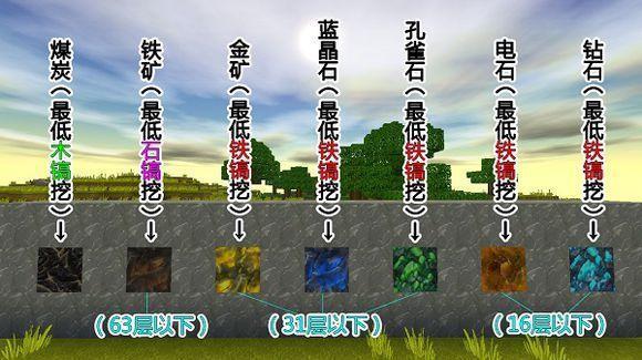 迷你世界老版本下载-迷你世界老版本免费下载1.0