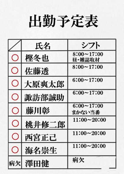 揭穿说谎的男人游戏截图3