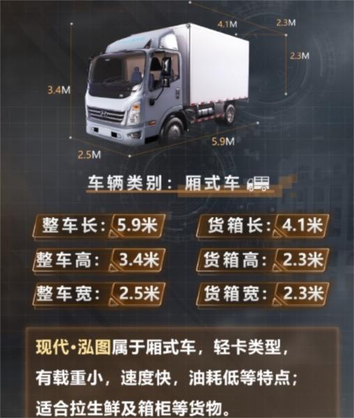 卡车人生热门卡车介绍