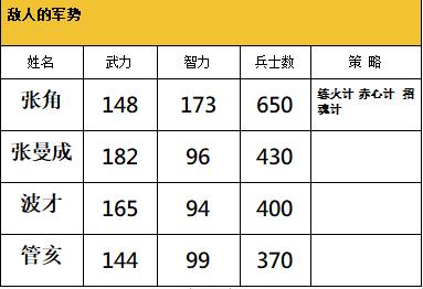 吞食天地完全版手机版下载-吞食天地完全版手机版汉化下载(附教程)