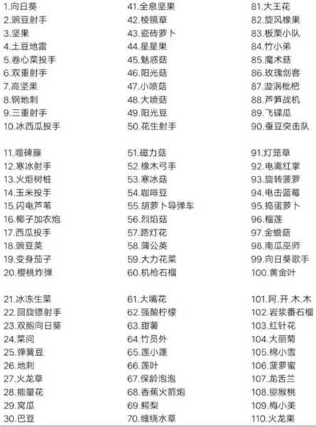 植物大战僵尸1高清版