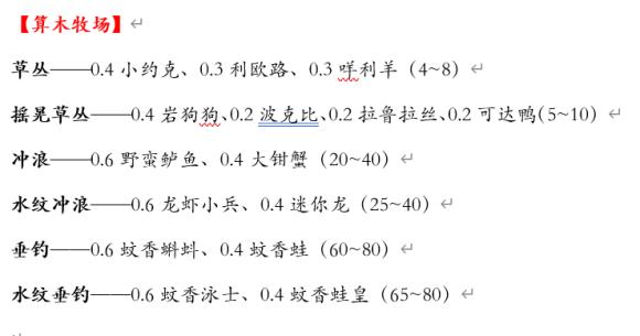 口袋妖怪超透黑2 2.7下载-口袋妖怪超透黑2 2.7休闲版下载