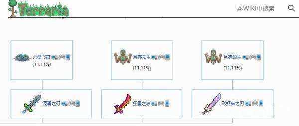 泰拉瑞亚1.4.4.9汉化版(内置修改器)