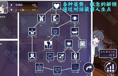 幸福宅女养成方法攻略汇总