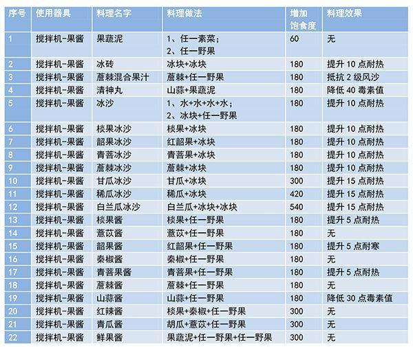 妄想山海云游戏下载安装-妄想山海云游戏官网下载
